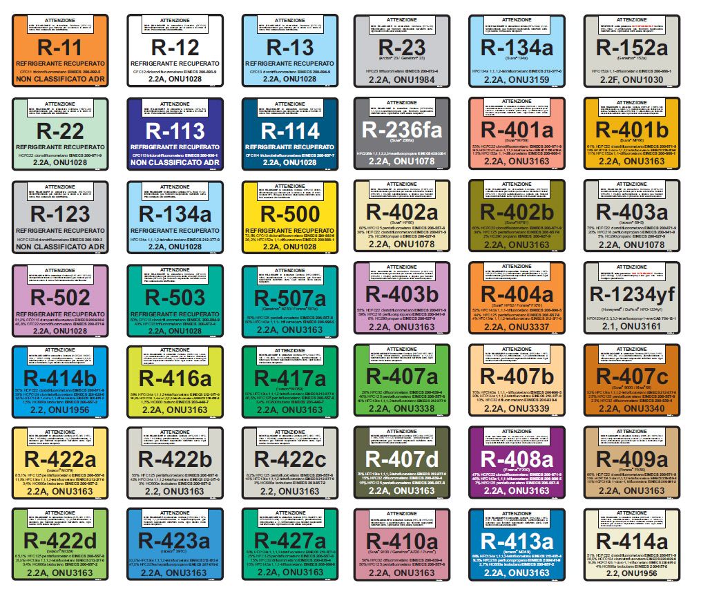 gas phù hợp cho tủ mát siêu thị